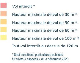 CF2i - Drone sans contrainte